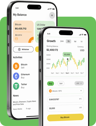 Halal Trade AI trading platform interface with real-time market data